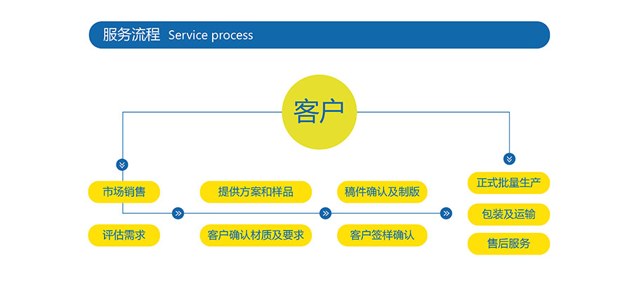 微信图片_20190725144402.jpg